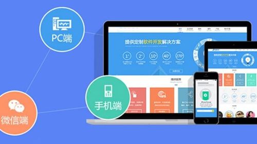 企業網站建設 如何科學選擇適合的CMS系統